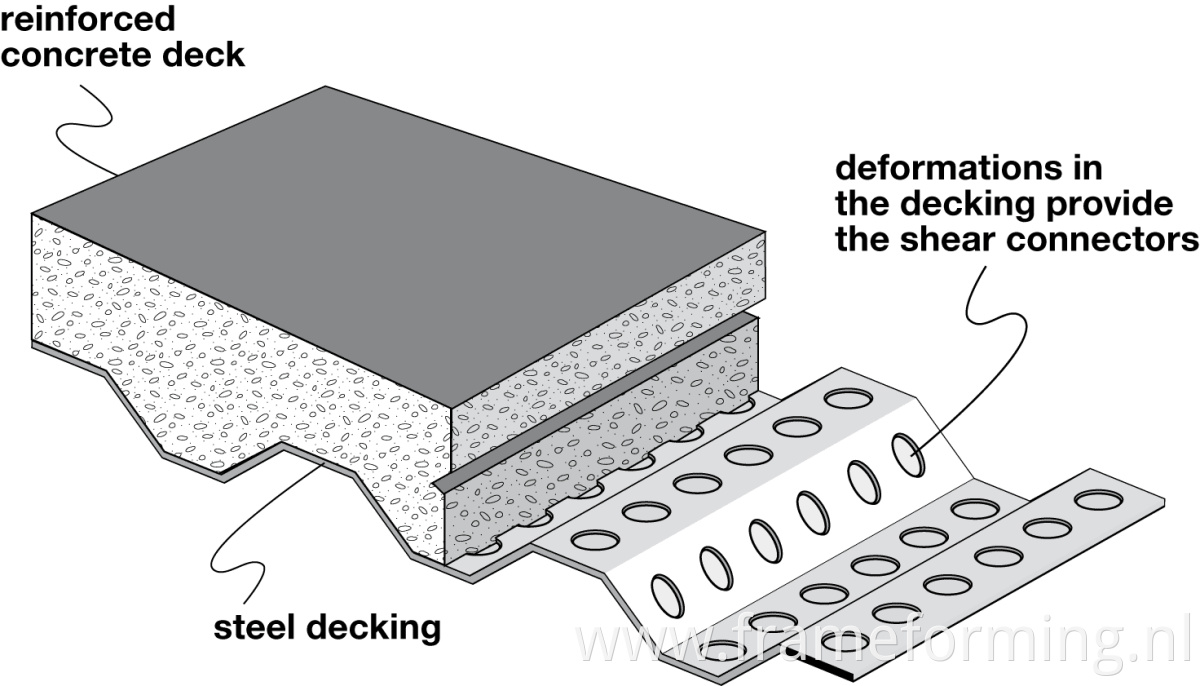 steel-decking-lrg (1)